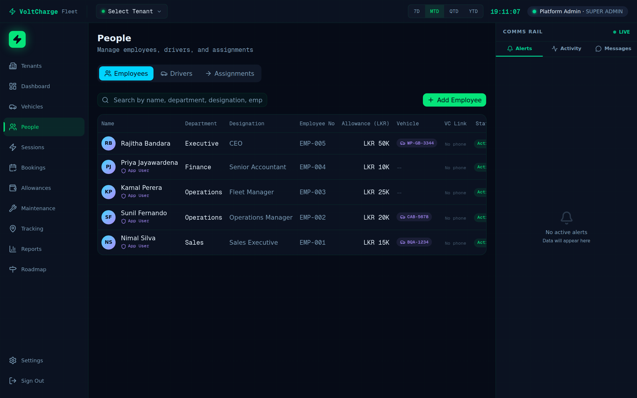 Fleet People management