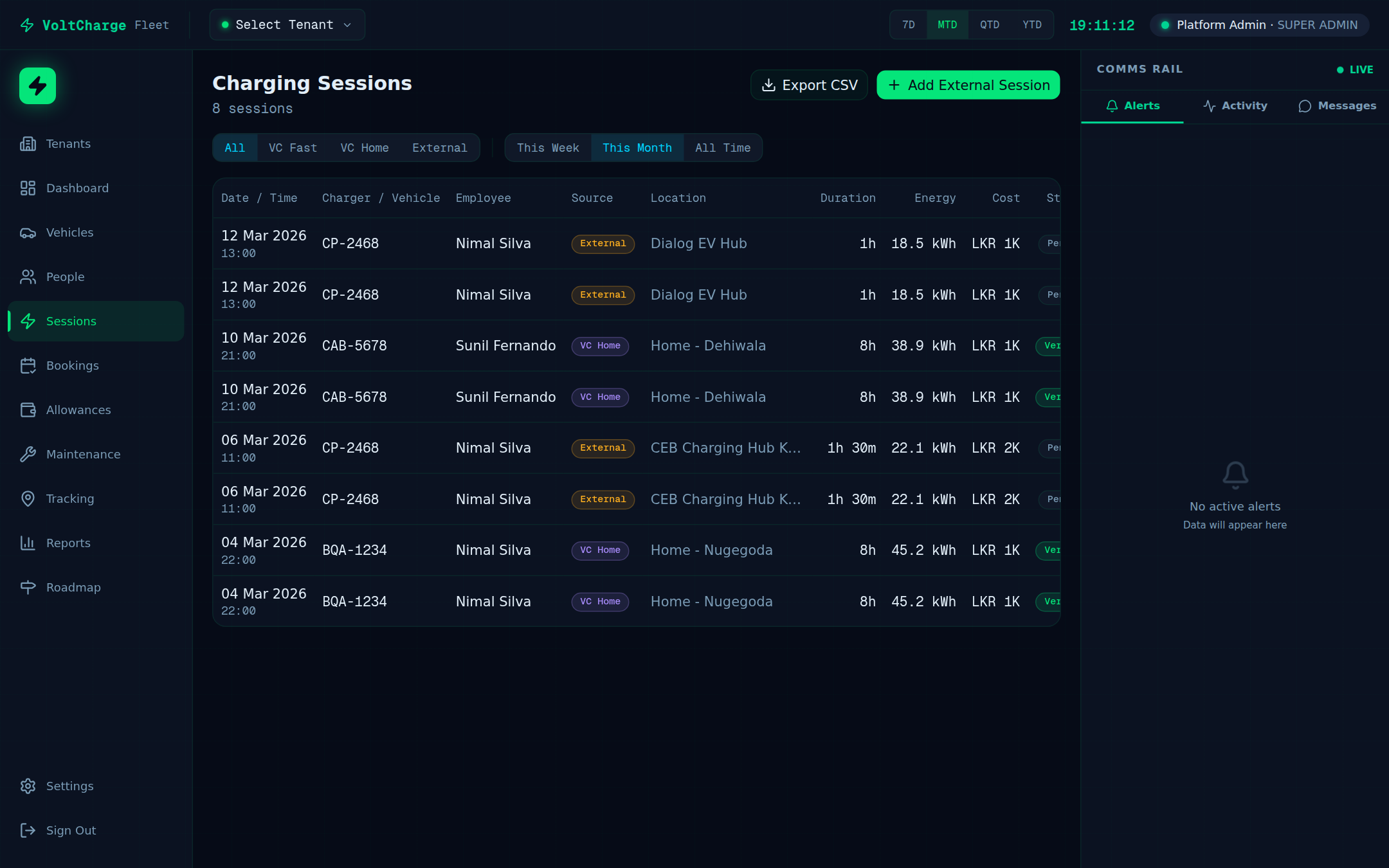 Fleet charging sessions