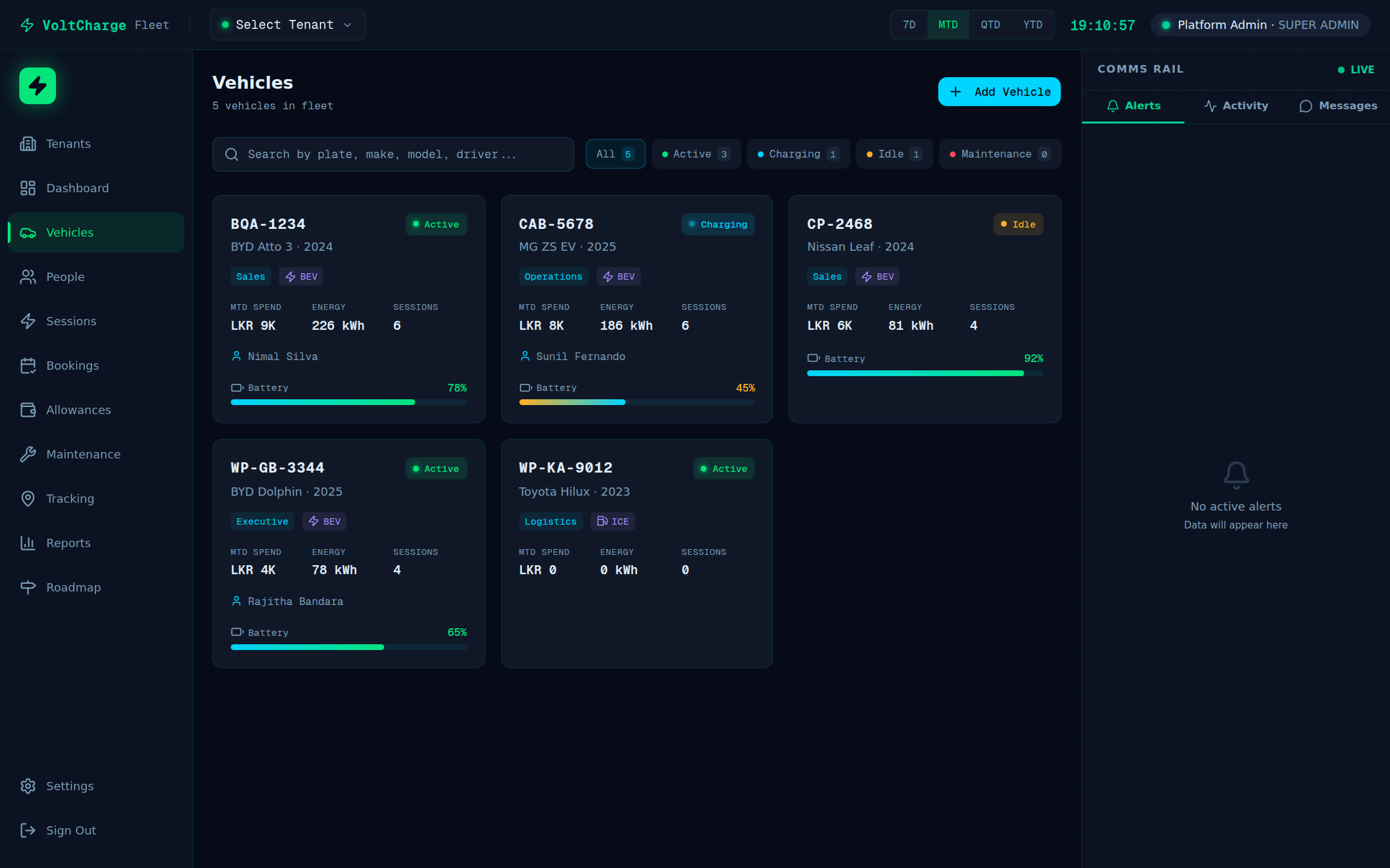 Fleet Vehicles Registry