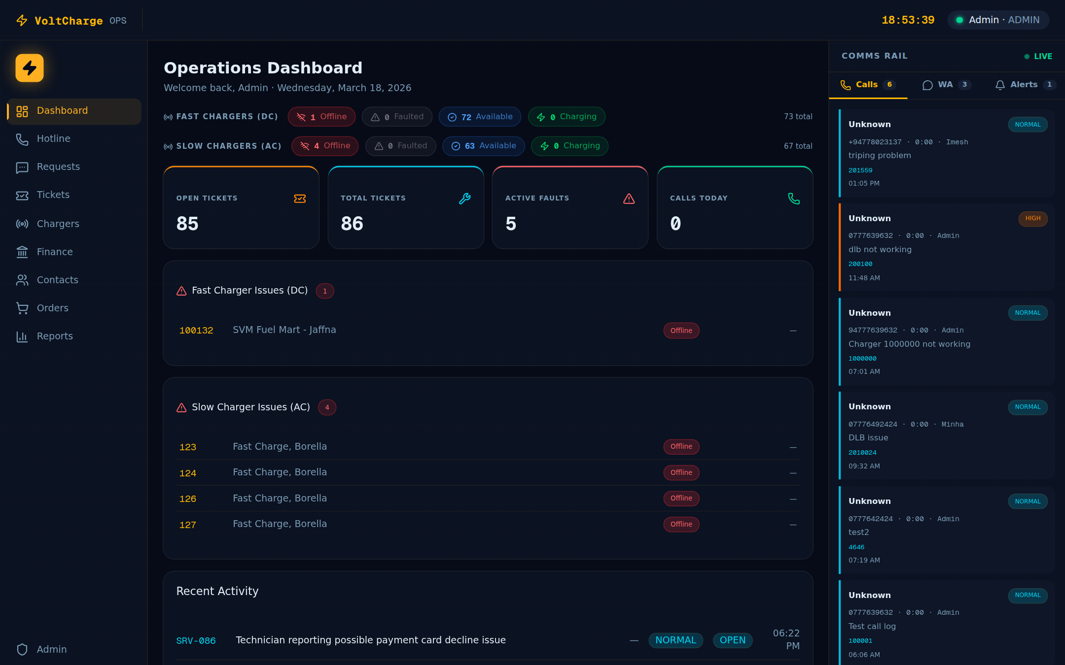 Operations ERP Dashboard