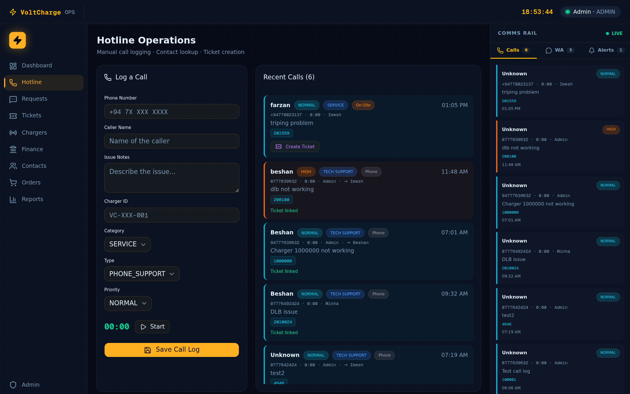 Hotline call logging